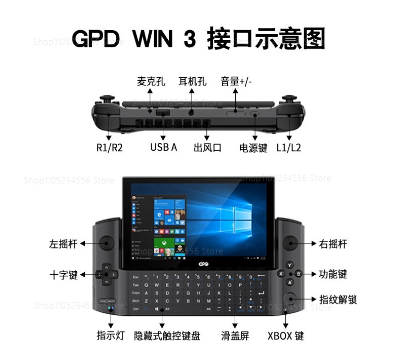 จอแสดงผลภายนอกสำหรับคอนโซลเกม  - Gaming Console Handheld บทวิจารณ์และราคา