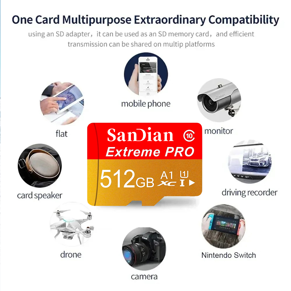การ์ดหน่วยความจำไมโคร TF SD คว - Gaming Console For Smart Tv บทวิจารณ์และราคา