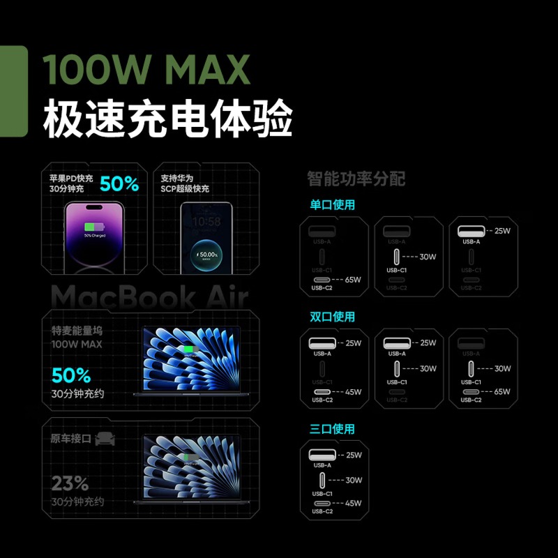 แท่นควบคุมกลางจอแสดงผล HD สีสั - Controller Charging Dock บทวิจารณ์และราคา