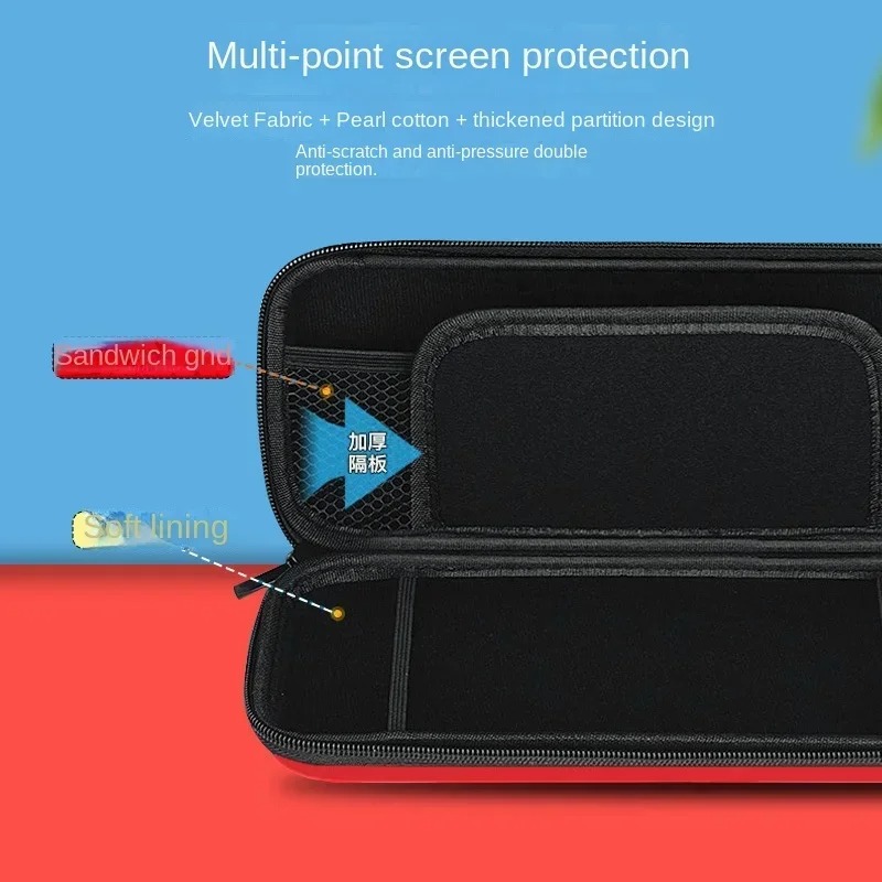 กระเป๋าเก็บของโปเกมอน ปิกาจูสำ - Gaming Console Tv บทวิจารณ์และราคา